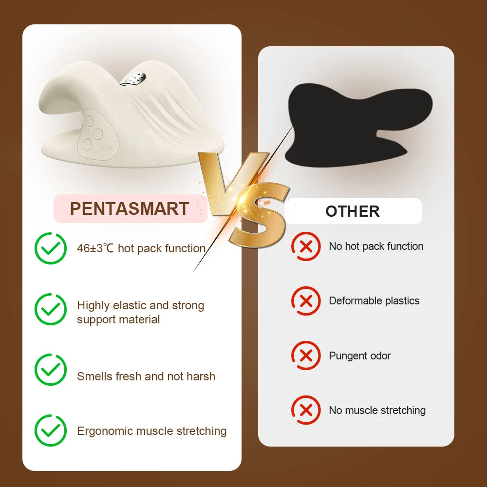 Refresh - 3-in-1 neck stretcher